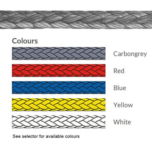 Liros Dyneema 1.5mm Line (Sold By The Foot)